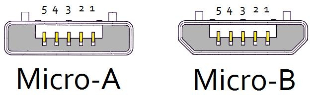 Micro-USB A E Micro-USB B: Ecco Spiegata La Differenza | TuxNews.it