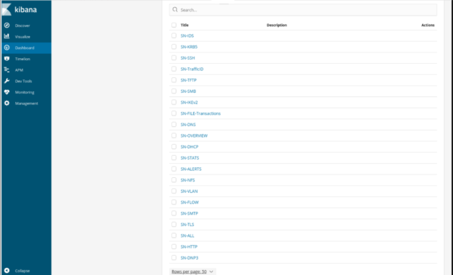 SELKS kibana dashboard