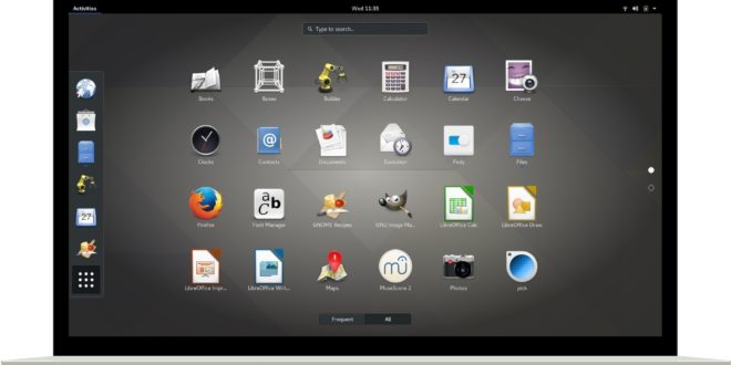 GNOME 3.35.2 è vivo: ora saprete se vi spiano col microfono! 1 gnome shell